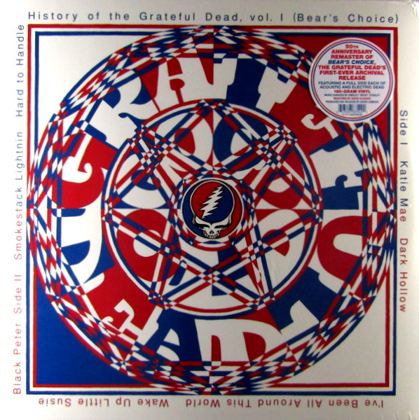 Heartland Records