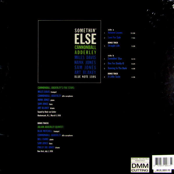 Heartland Records