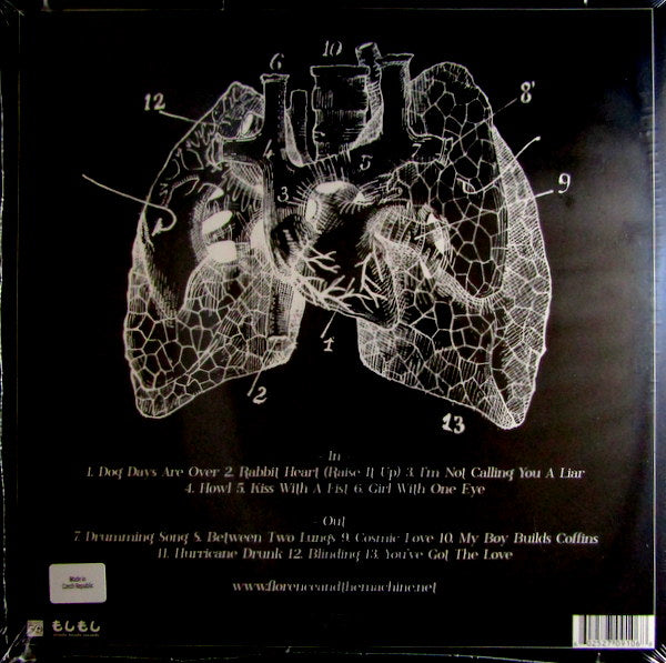 Heartland Records