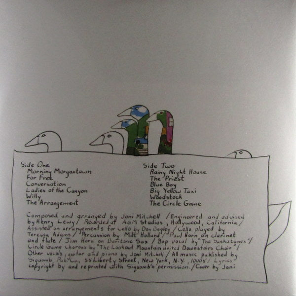 Heartland Records