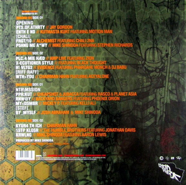 Heartland Records