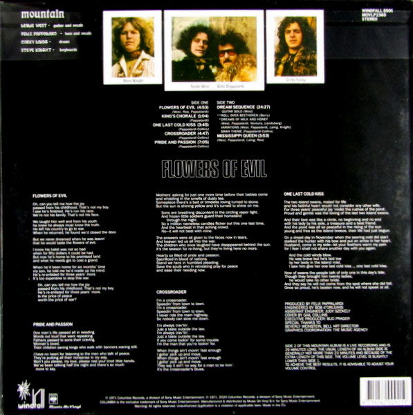 Heartland Records