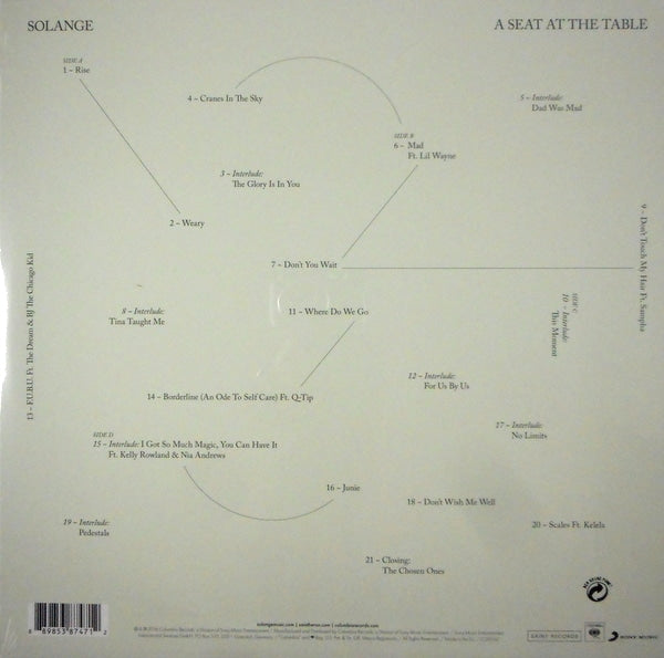 SOLANGE a seat at the table LP